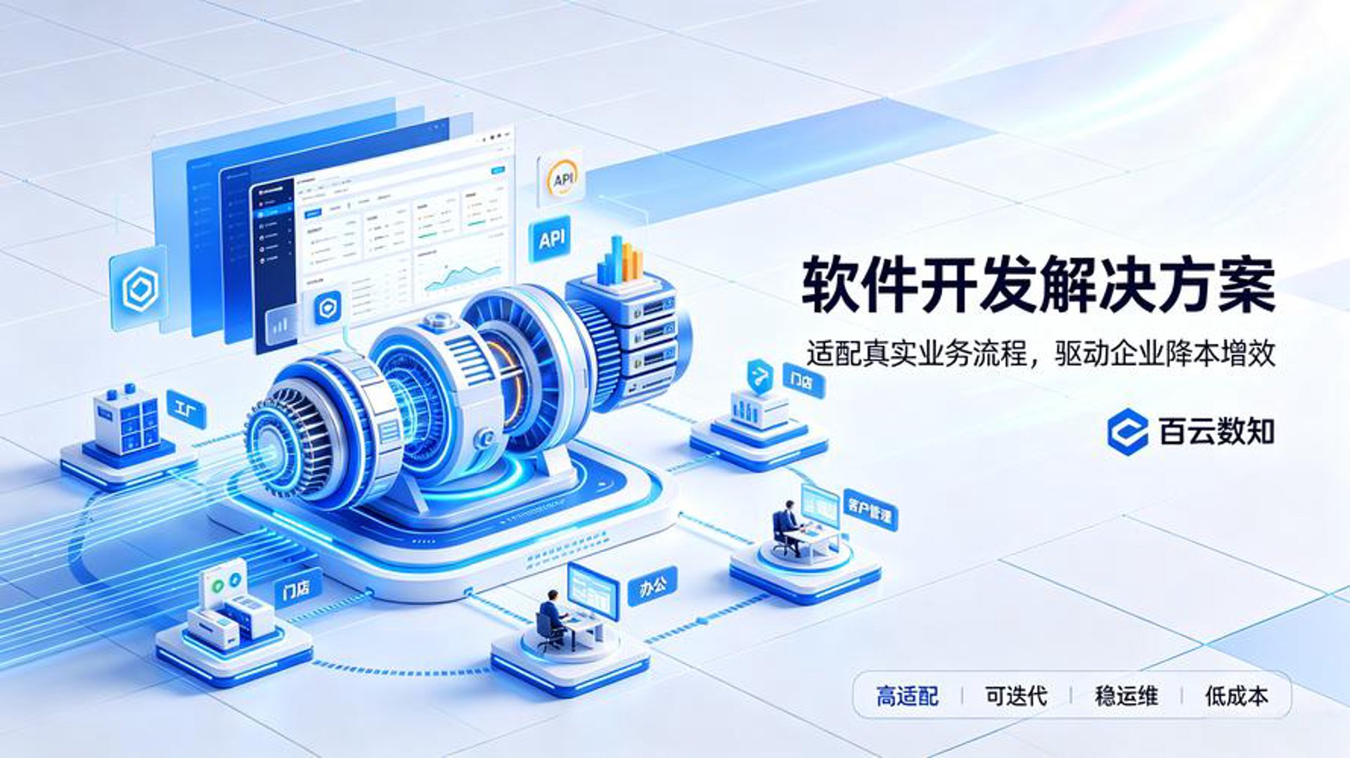 百买工业品商城